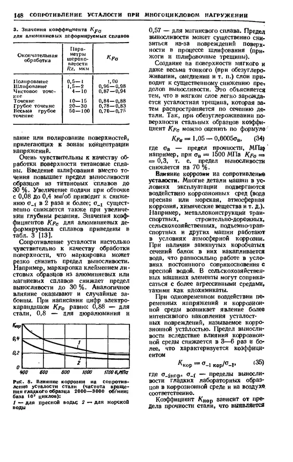 Владимир Когаев - Расчеты деталей машин и конструкций на прочность и долговечность: Справочник - Страница № 148