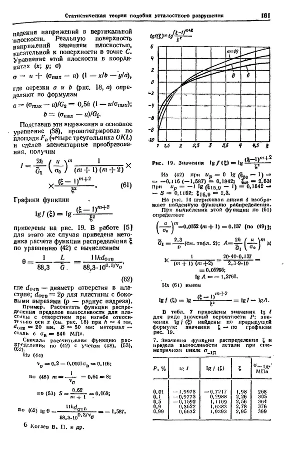 Владимир Когаев - Расчеты деталей машин и конструкций на прочность и долговечность: Справочник - Страница № 161