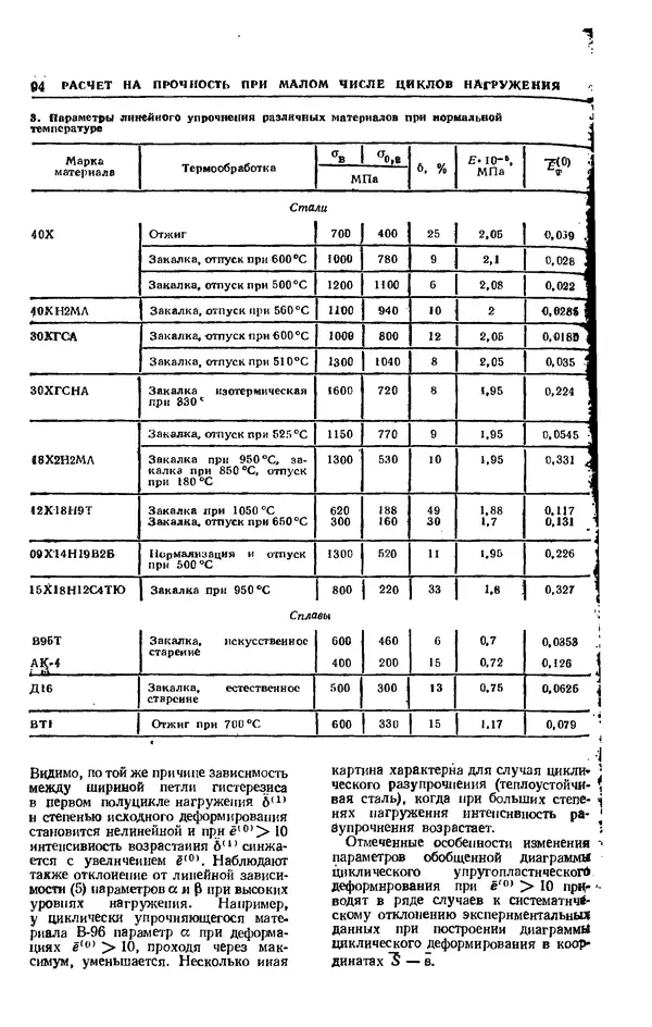 Владимир Когаев - Расчеты деталей машин и конструкций на прочность и долговечность: Справочник - Страница № 94