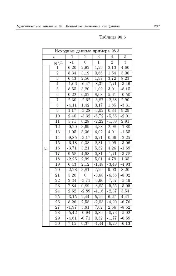 Н. Берков - Курс математики для технических высших учебных заведений. Часть 4. Теория вероятностей и математическая статистика: Учебное пособие - Страница № 238