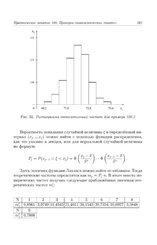 Н. Берков - Курс математики для технических высших учебных заведений. Часть 4. Теория вероятностей и математическая статистика: Учебное пособие - Страница № 266