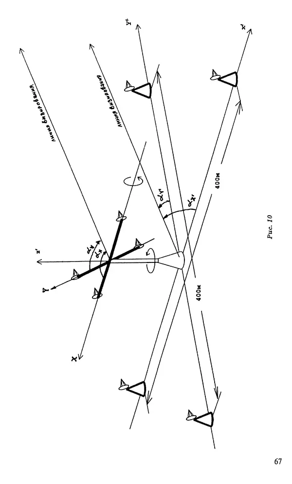 Исаак Липкин - История создания отечественных систем радиоуправления ракетами дальнего действия - Страница № 68