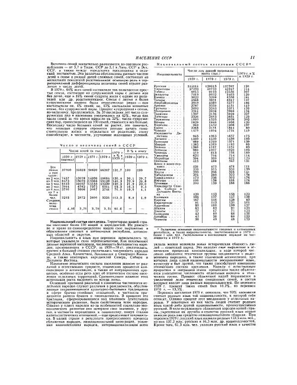 БСЭ - Ежегодник БСЭ 24 - Страница № 11 БСЭ - Ежегодник БСЭ 24 - Страница № 11