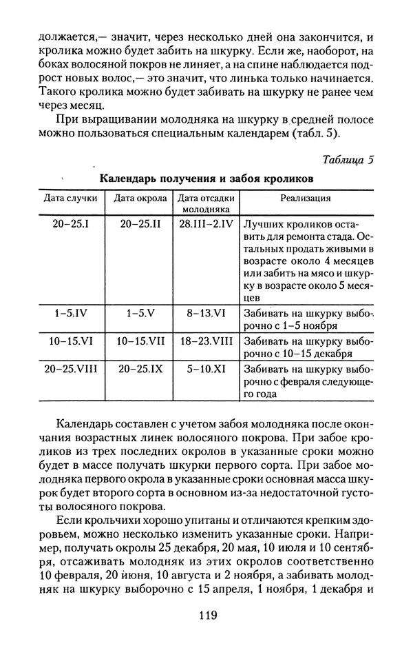 Виктор Горбунов - Кролики. Разведение, содержание , уход - Страница № 120 Виктор Горбунов - Кролики. Разведение, содержание , уход - Страница № 120