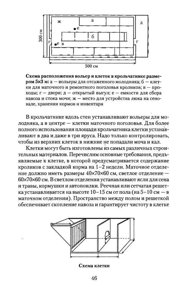 Виктор Горбунов - Кролики. Разведение, содержание , уход - Страница № 47 Виктор Горбунов - Кролики. Разведение, содержание , уход - Страница № 47