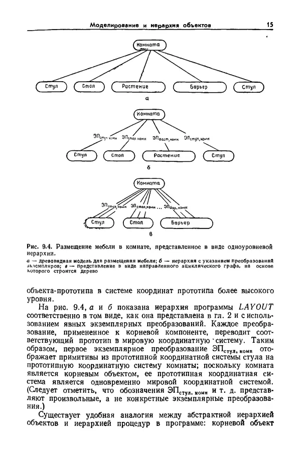 Джеймс Фоли - Основы интерактивной машинной графики: В 2-х книгах. Кн. 2 - Страница № 15