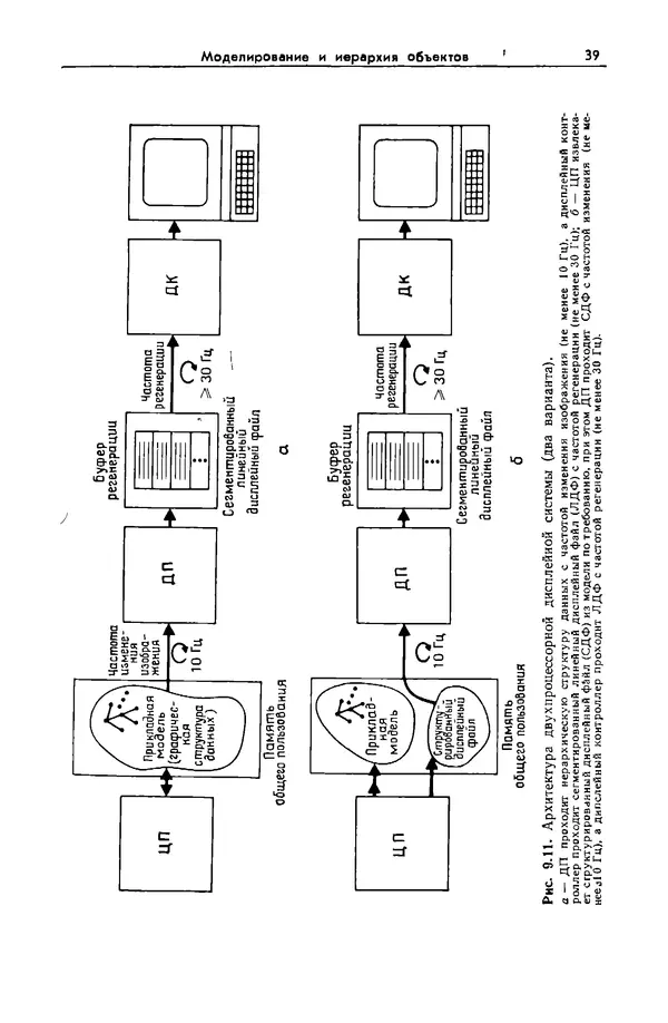Джеймс Фоли - Основы интерактивной машинной графики: В 2-х книгах. Кн. 2 - Страница № 39