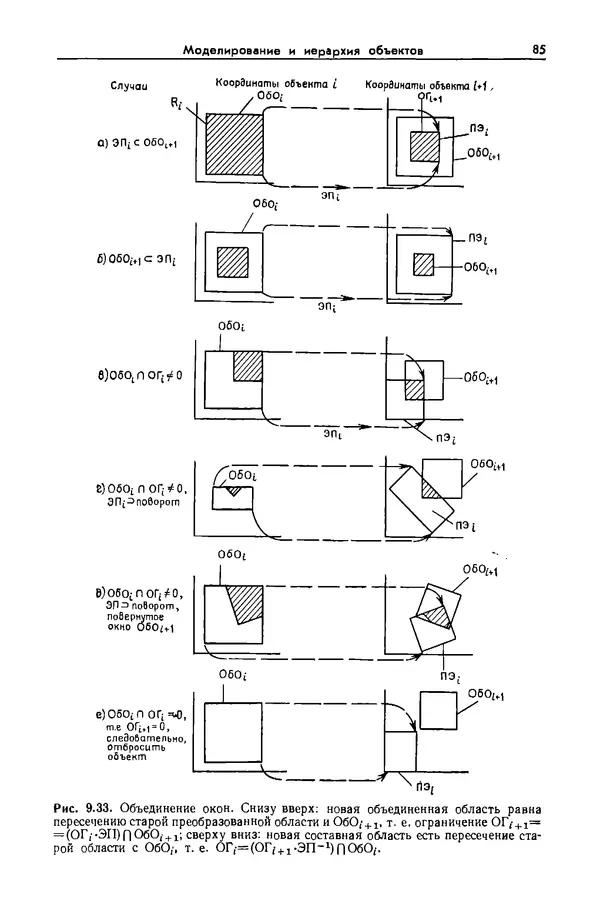 Джеймс Фоли - Основы интерактивной машинной графики: В 2-х книгах. Кн. 2 - Страница № 85