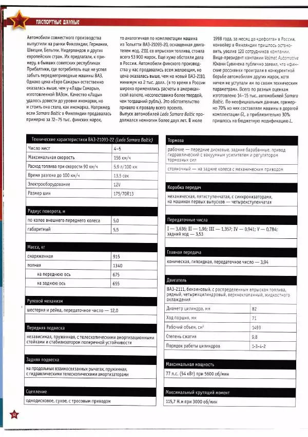  журнал «Автолегенды СССР» - Lada Samara Baltic GL - Страница № 12