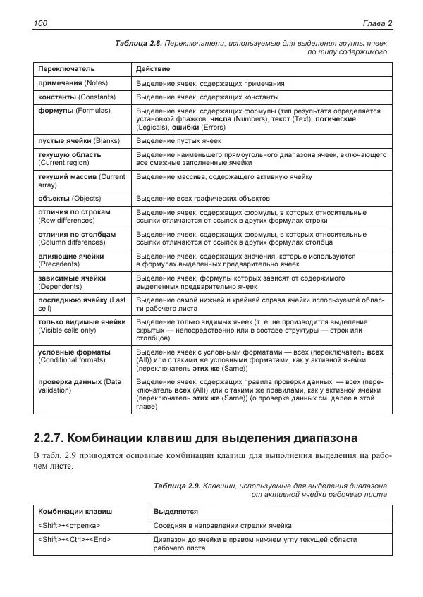 Лада Рудикова - Microsoft Office Excel 2019 - Страница № 99