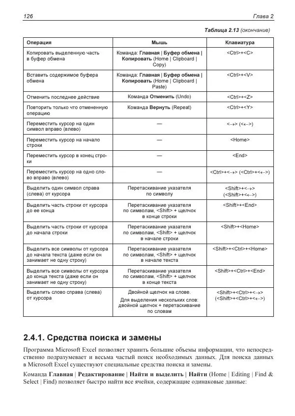 Лада Рудикова - Microsoft Office Excel 2019 - Страница № 125