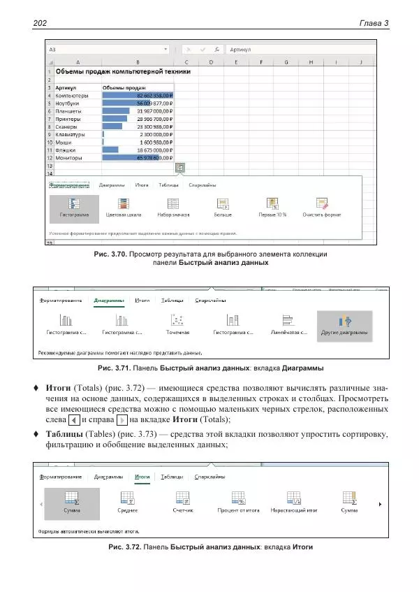 Лада Рудикова - Microsoft Office Excel 2019 - Страница № 201