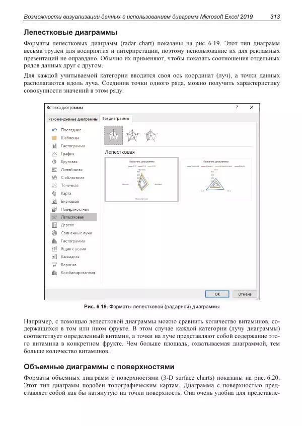 Лада Рудикова - Microsoft Office Excel 2019 - Страница № 310