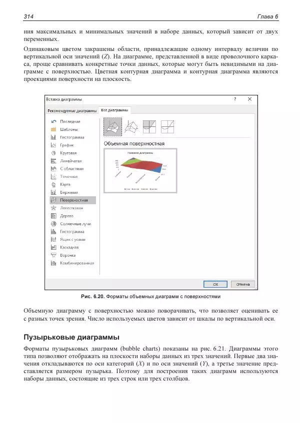 Лада Рудикова - Microsoft Office Excel 2019 - Страница № 311