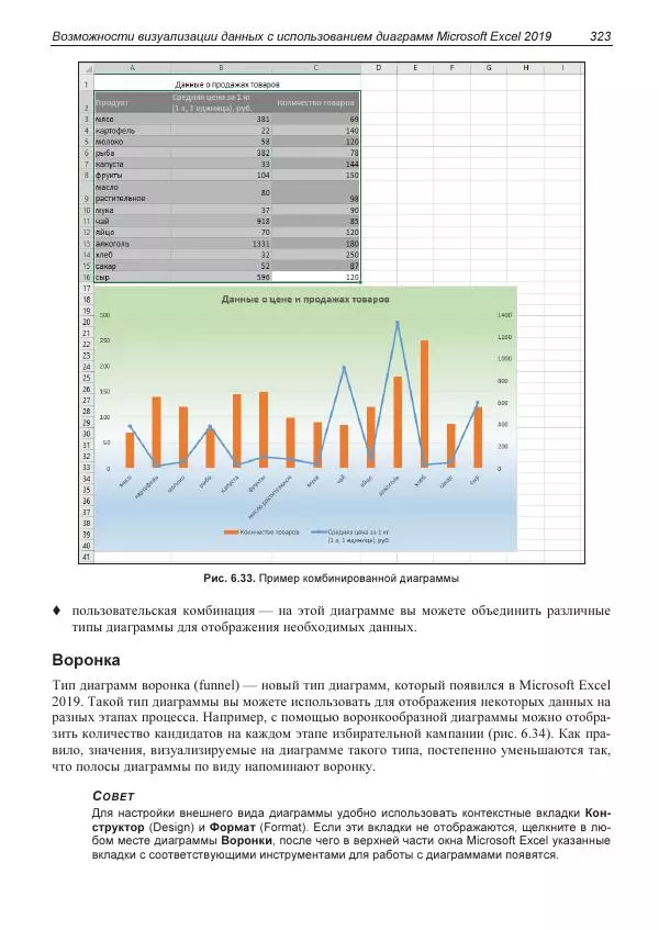 Лада Рудикова - Microsoft Office Excel 2019 - Страница № 320