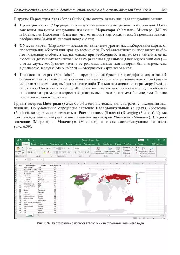 Лада Рудикова - Microsoft Office Excel 2019 - Страница № 324