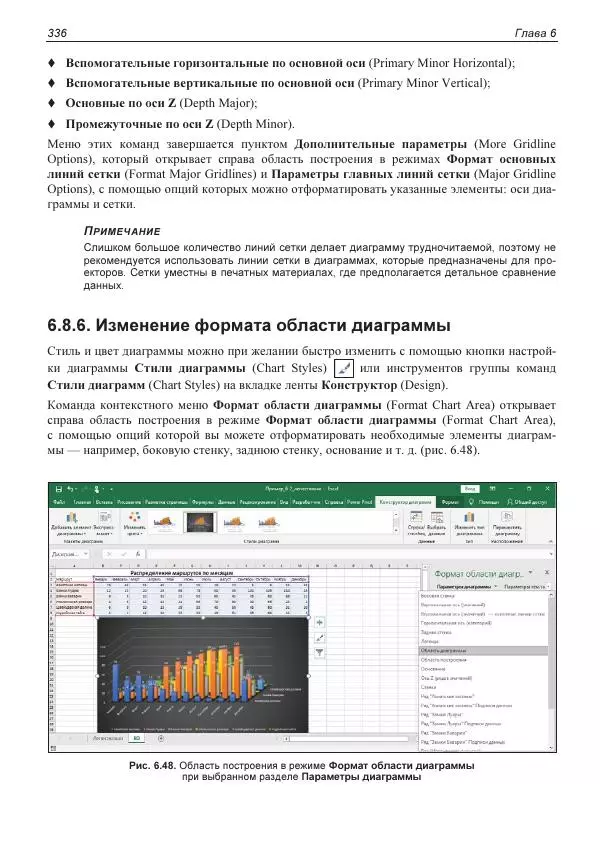 Лада Рудикова - Microsoft Office Excel 2019 - Страница № 333
