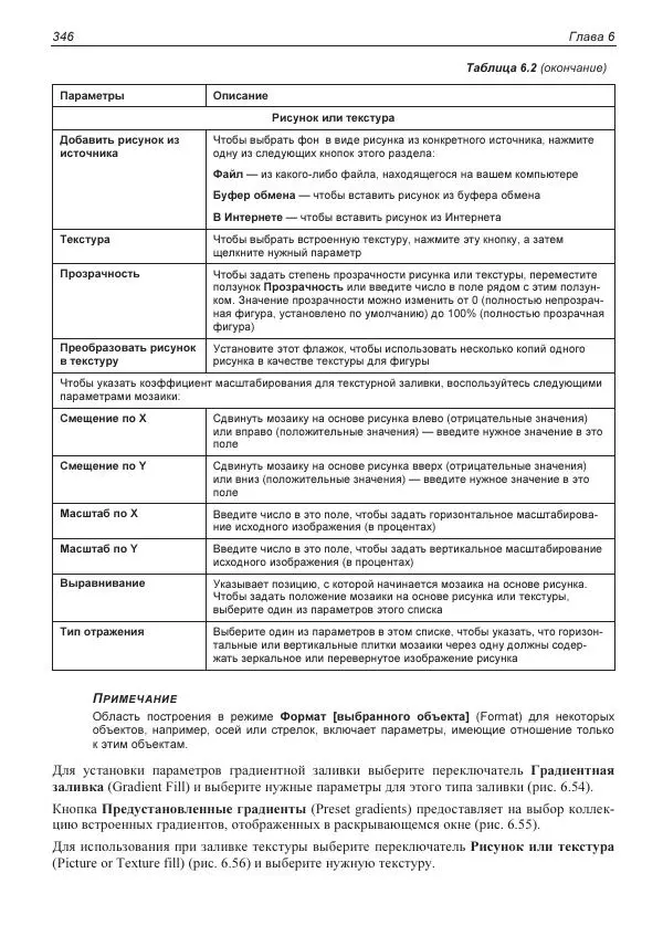 Лада Рудикова - Microsoft Office Excel 2019 - Страница № 343