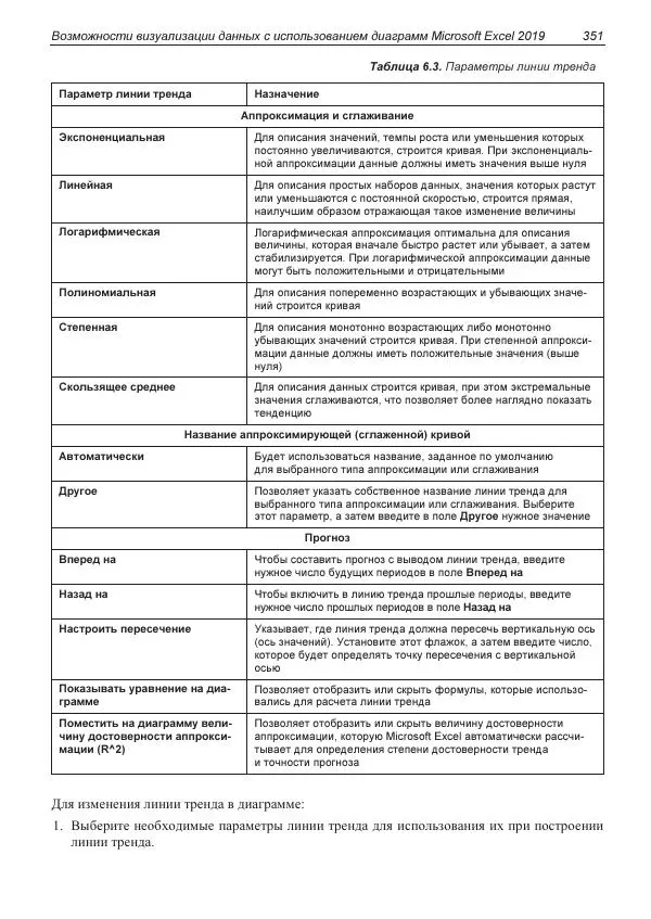 Лада Рудикова - Microsoft Office Excel 2019 - Страница № 348