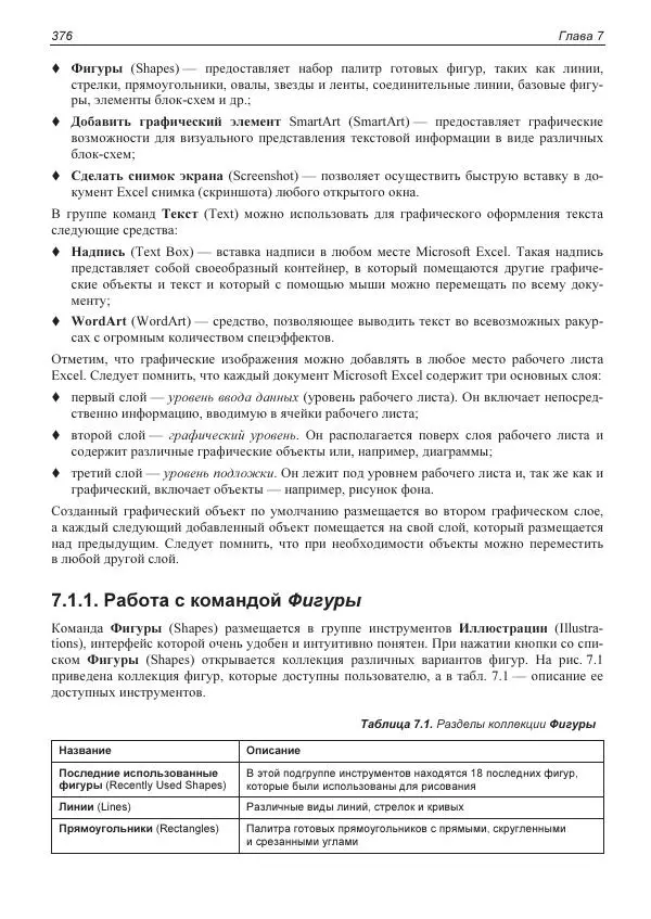 Лада Рудикова - Microsoft Office Excel 2019 - Страница № 372