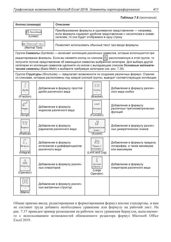 Лада Рудикова - Microsoft Office Excel 2019 - Страница № 407
