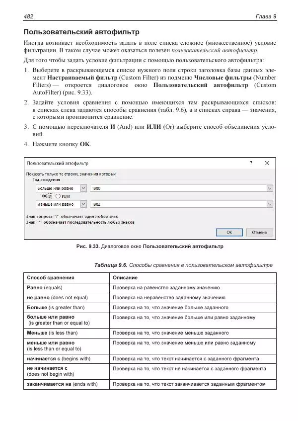 Лада Рудикова - Microsoft Office Excel 2019 - Страница № 477