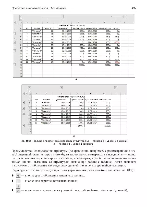 Лада Рудикова - Microsoft Office Excel 2019 - Страница № 492