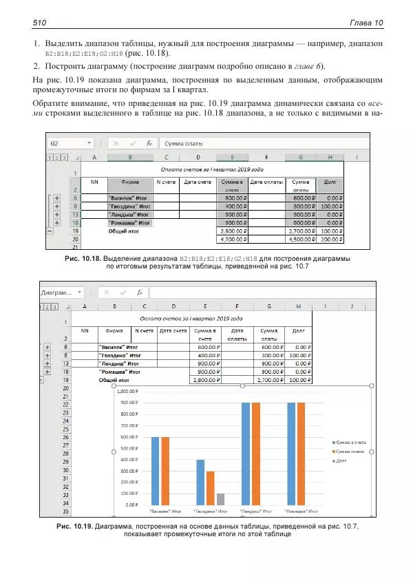 Лада Рудикова - Microsoft Office Excel 2019 - Страница № 505