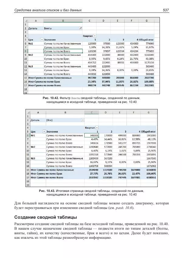 Лада Рудикова - Microsoft Office Excel 2019 - Страница № 532