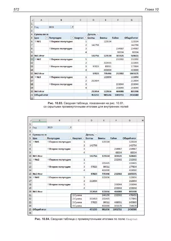 Лада Рудикова - Microsoft Office Excel 2019 - Страница № 567