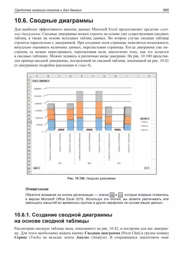 Лада Рудикова - Microsoft Office Excel 2019 - Страница № 580