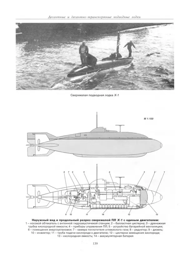 Авенир Гусев - Подводные лодки специального назначения - Страница № 140