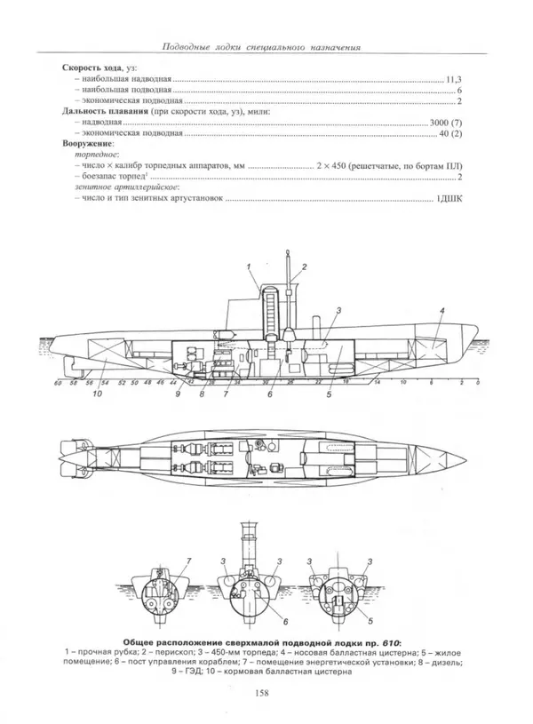 Авенир Гусев - Подводные лодки специального назначения - Страница № 159