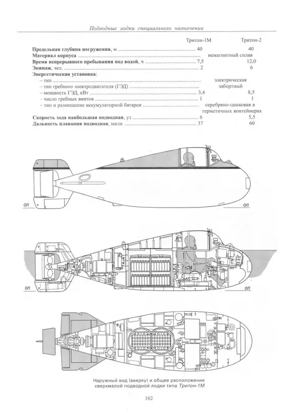 Авенир Гусев - Подводные лодки специального назначения - Страница № 163