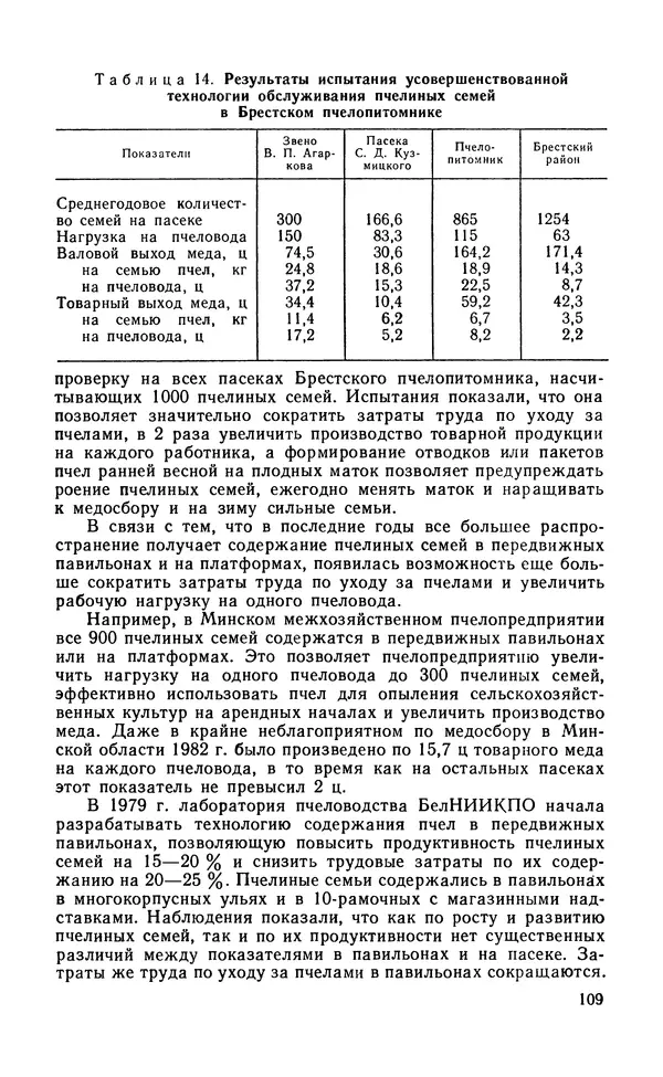 Михаил Шеметков - Советы пчеловоду. — 2-е изд., перераб. и доп. - Страница № 113