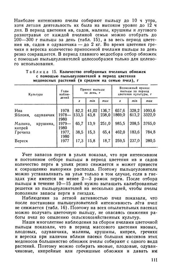 Михаил Шеметков - Советы пчеловоду. — 2-е изд., перераб. и доп. - Страница № 115