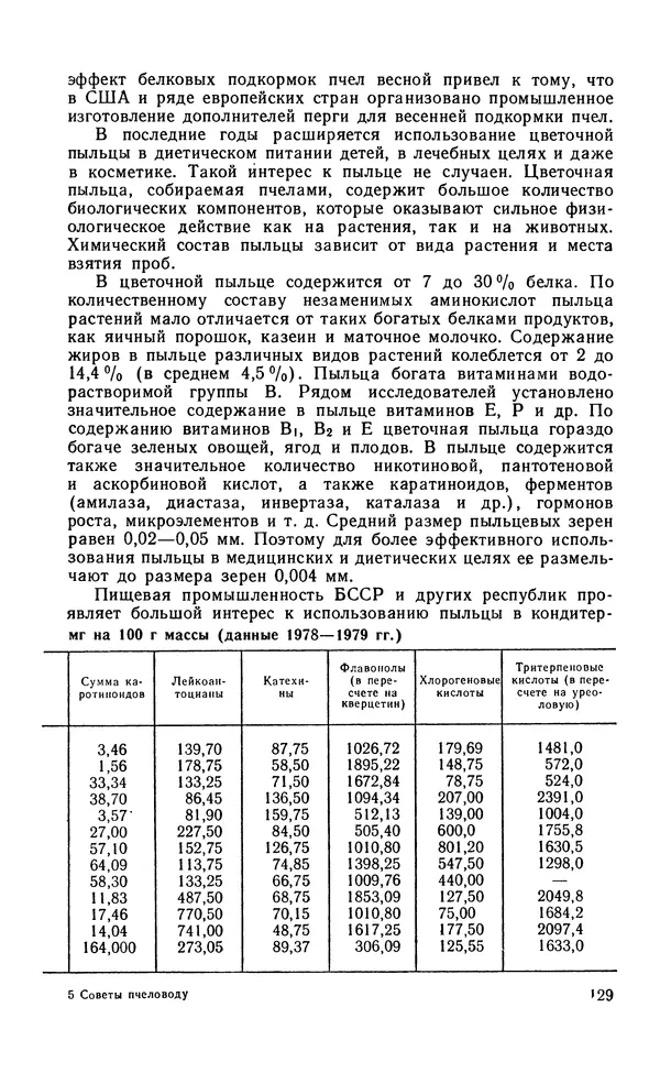 Михаил Шеметков - Советы пчеловоду. — 2-е изд., перераб. и доп. - Страница № 133