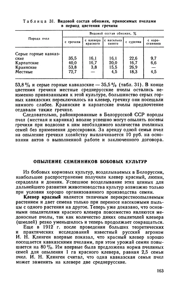 Михаил Шеметков - Советы пчеловоду. — 2-е изд., перераб. и доп. - Страница № 167