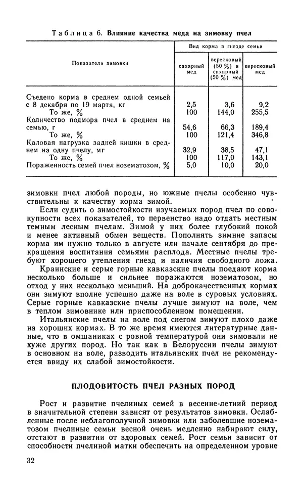 Михаил Шеметков - Советы пчеловоду. — 2-е изд., перераб. и доп. - Страница № 36