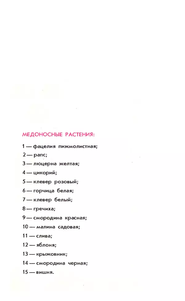 Михаил Шеметков - Советы пчеловоду. — 2-е изд., перераб. и доп. - Страница № 4