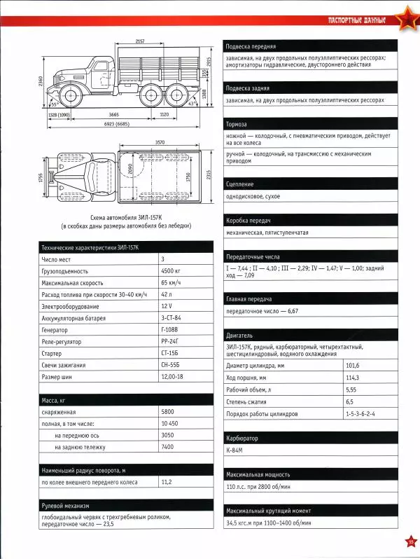  журнал «Автолегенды СССР» - ЗИЛ-157 - Страница № 15