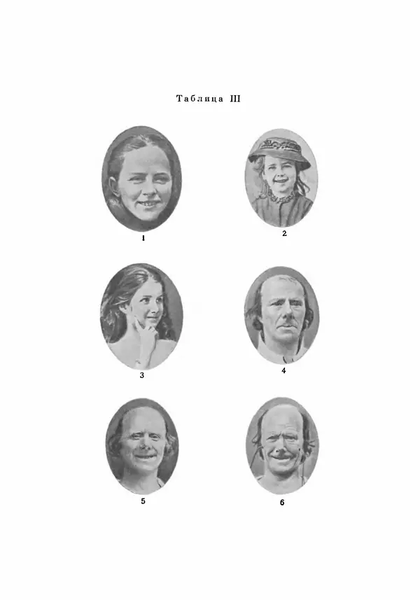 Чарльз Дарвин - Собрание сочинений в 9 томах. Том 5. Происхождение человека и половой отбор. Выражение эмоций у человека и животных - Страница № 817