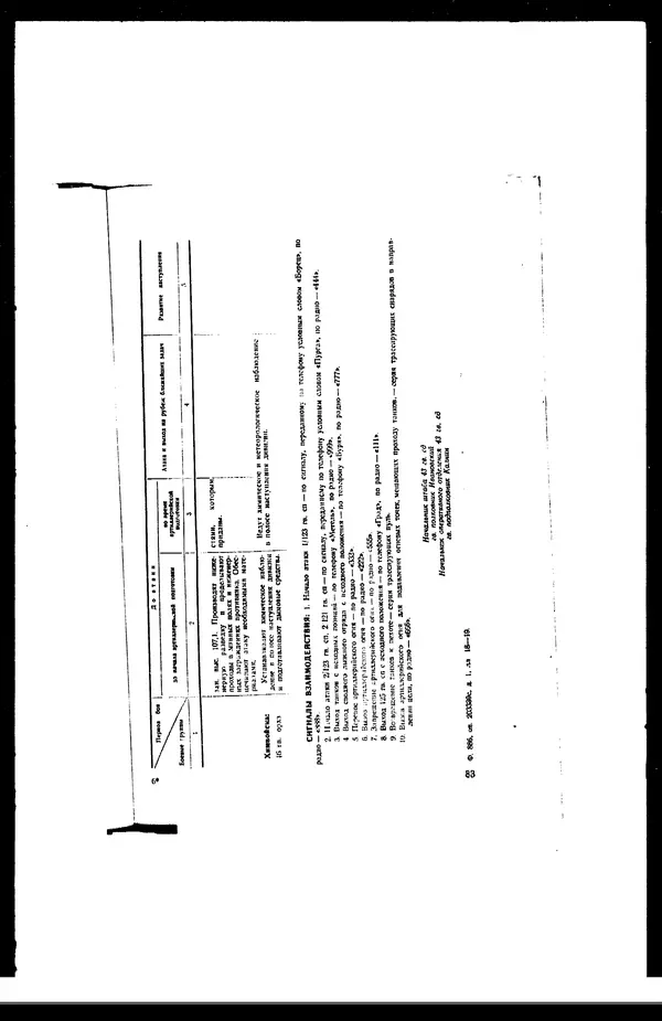  - Сборник боевых документов Великой Отечественной войны т. 25 - Страница № 109