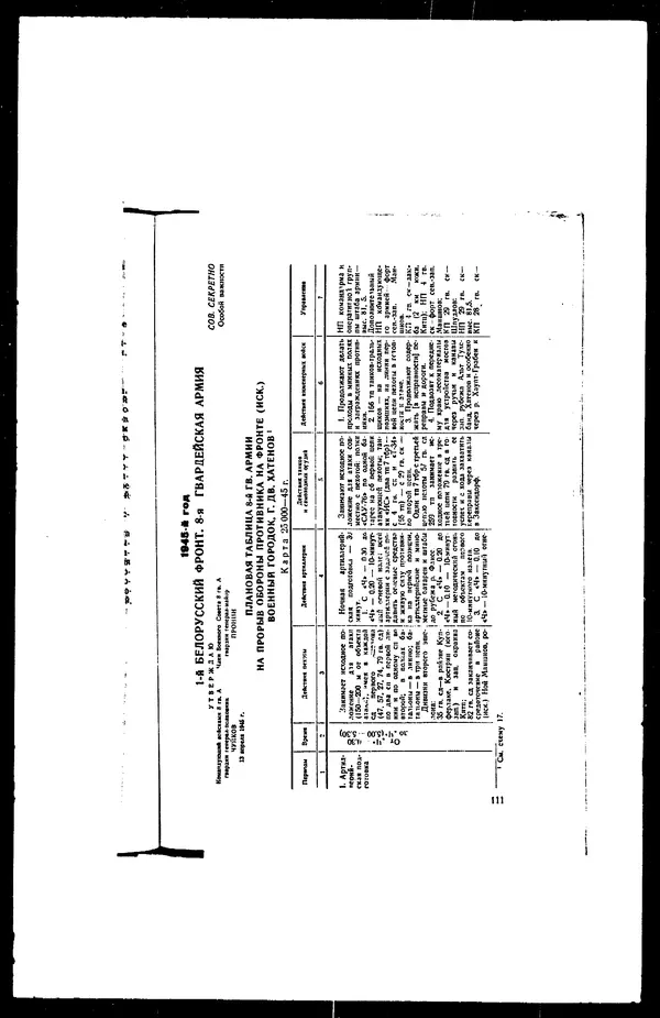  - Сборник боевых документов Великой Отечественной войны т. 25 - Страница № 137