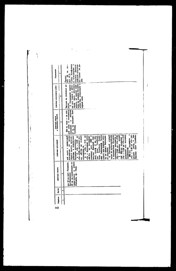  - Сборник боевых документов Великой Отечественной войны т. 25 - Страница № 138