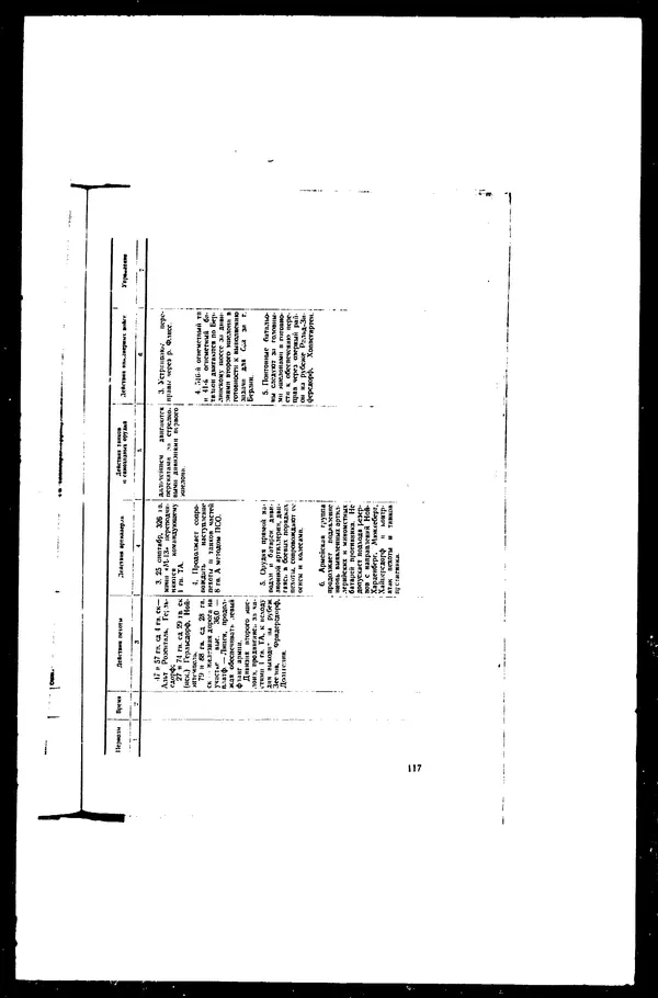  - Сборник боевых документов Великой Отечественной войны т. 25 - Страница № 143