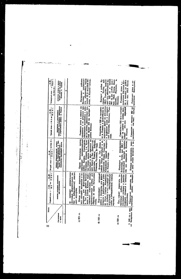  - Сборник боевых документов Великой Отечественной войны т. 25 - Страница № 16