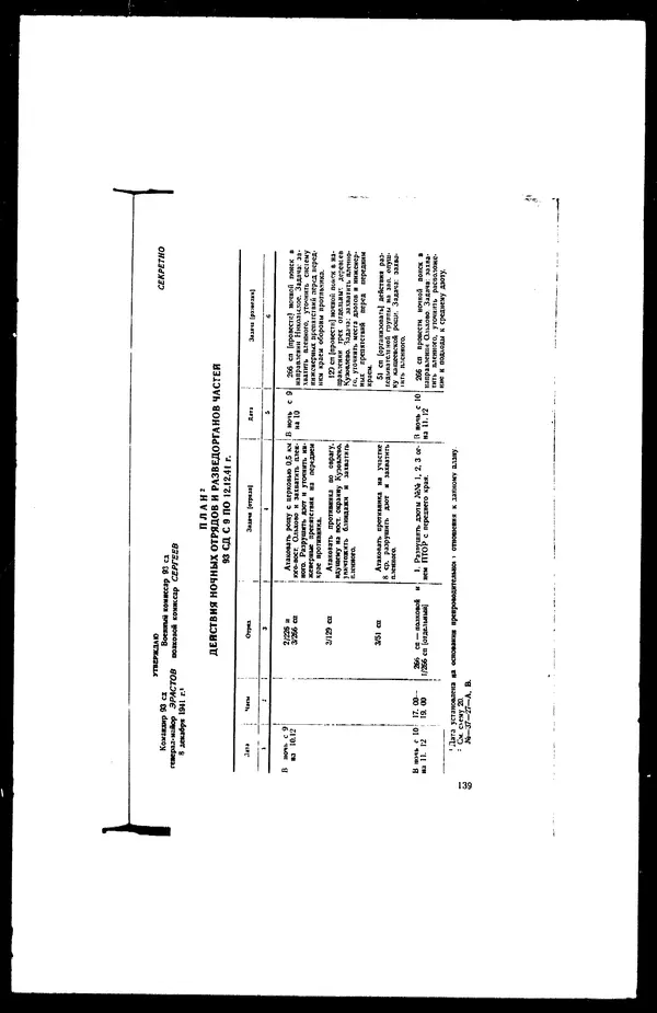  - Сборник боевых документов Великой Отечественной войны т. 25 - Страница № 168