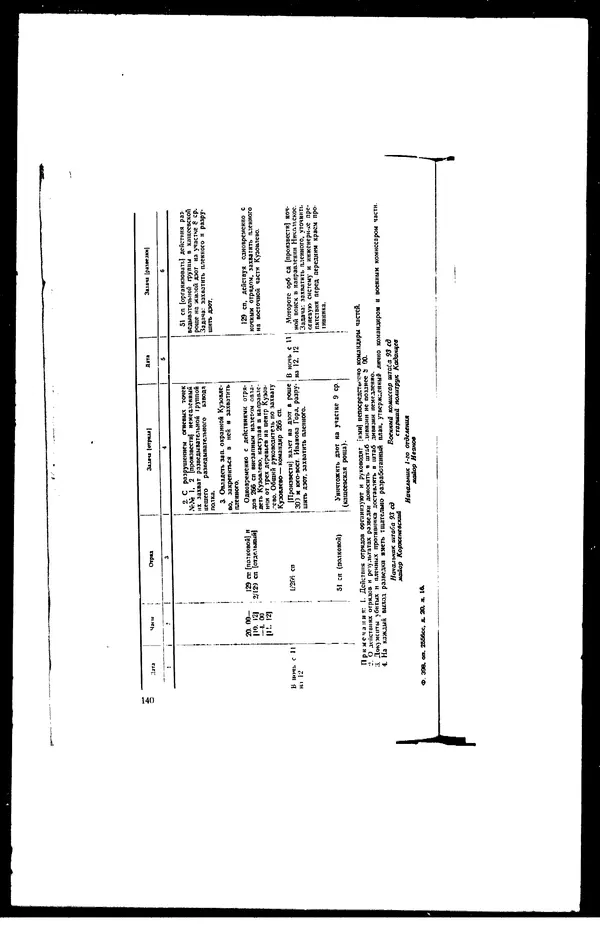  - Сборник боевых документов Великой Отечественной войны т. 25 - Страница № 169