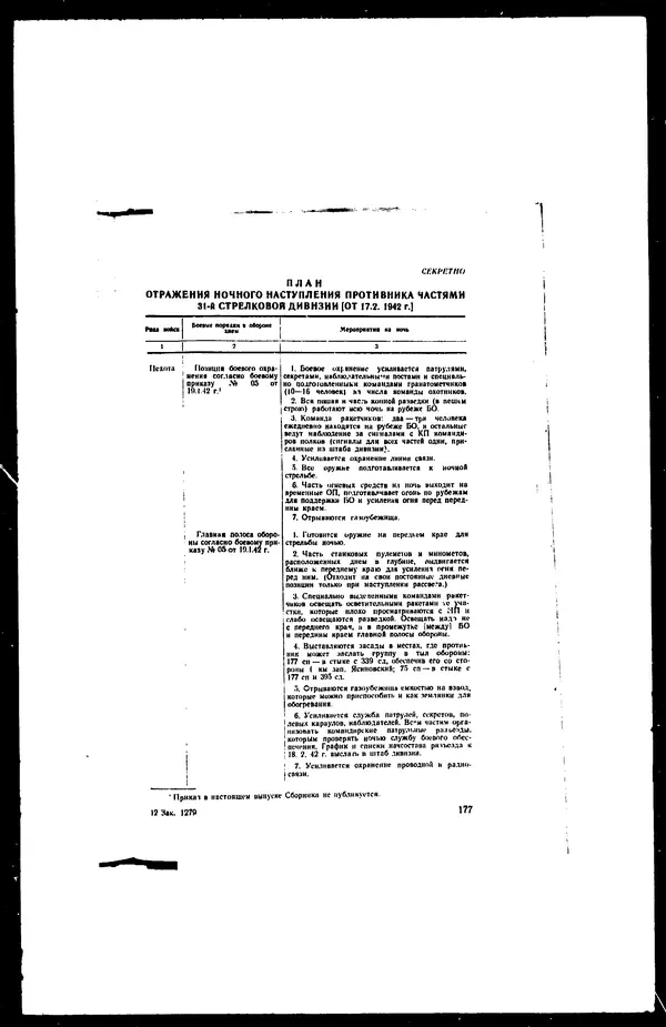  - Сборник боевых документов Великой Отечественной войны т. 25 - Страница № 206